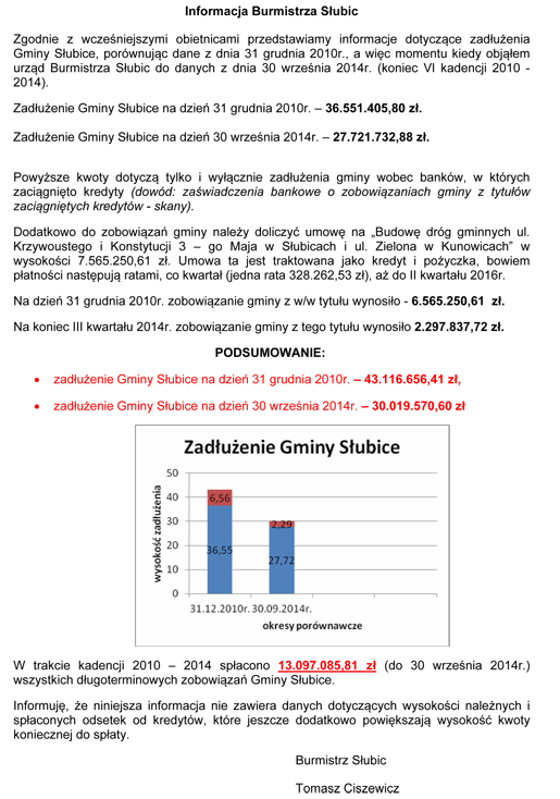 informacja burmistrza slubic