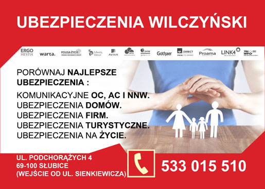 ubezpieczenia wilczynski