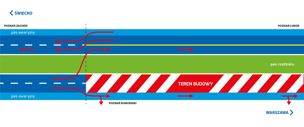 autostrada przebudowa_1