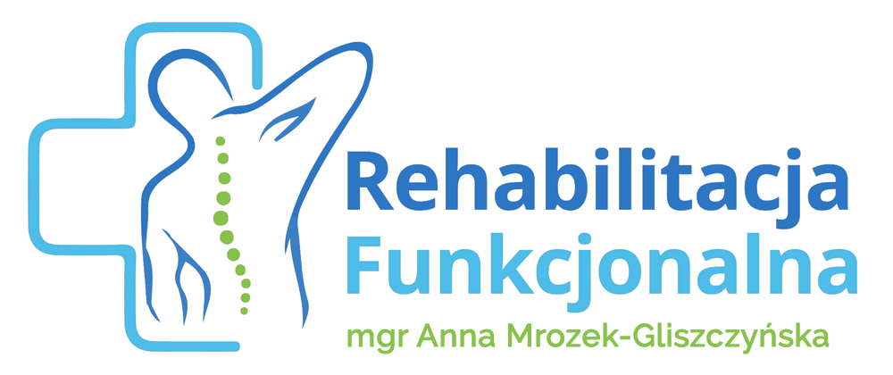 Rehabilitacja Funkcjonalna Słubice