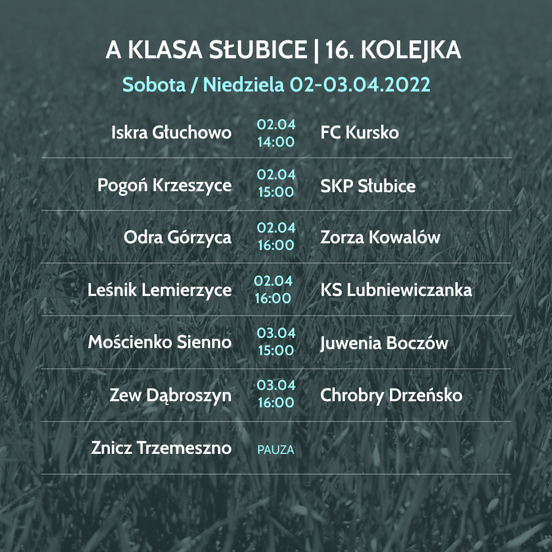 Piłkarska klasa A