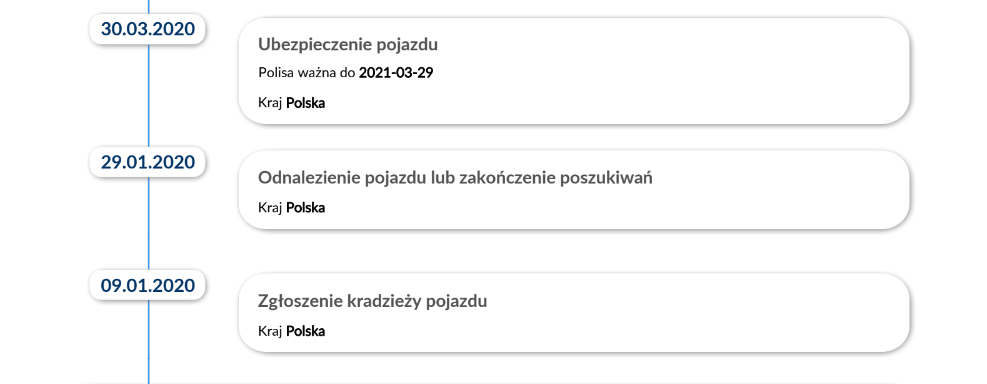 raport historii pojazdu autodna zgloszenie kradziezy i odnalezienia pojazdu