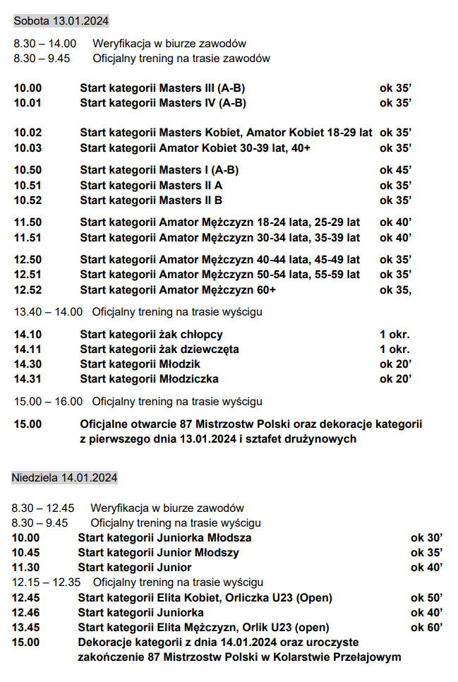 kolarstwo program